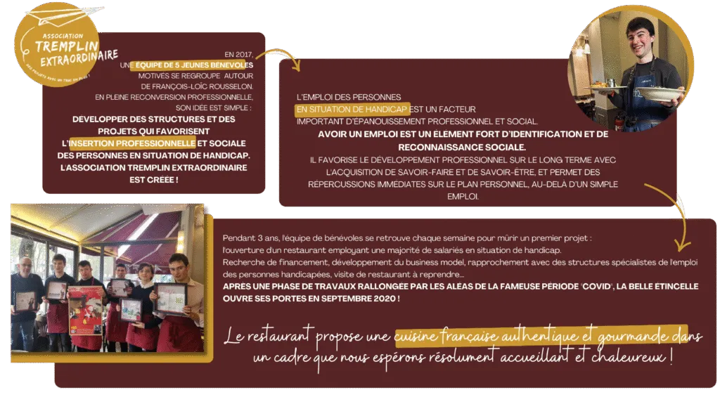 BookNoFees: Ristorante – La Belle Étincelle – Paris – La Bella Scintilla, foto 1